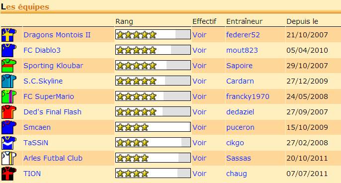 L1 Hoolantine saison 15.jpg