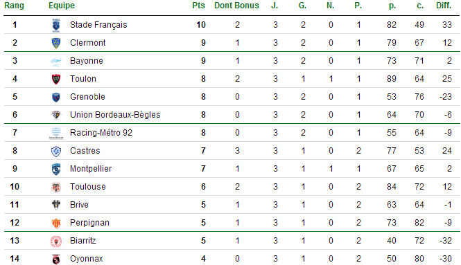 Top14.png