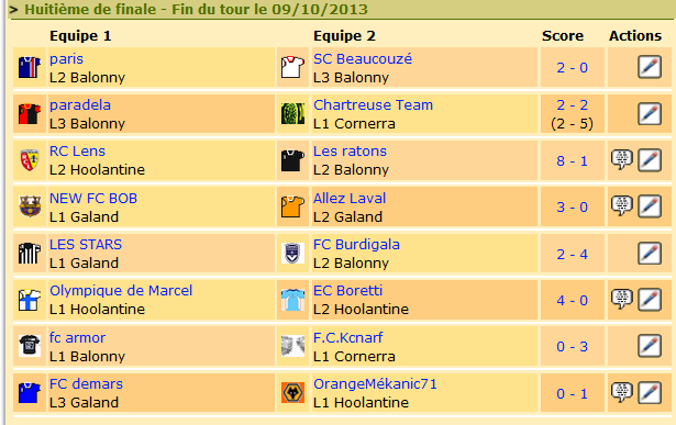 Résultat 8e