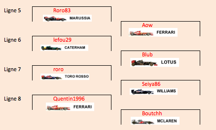 Grille GP2 2.png