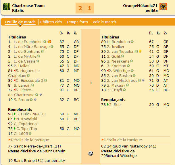 Feuille de match finale