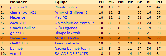 Saison18.png