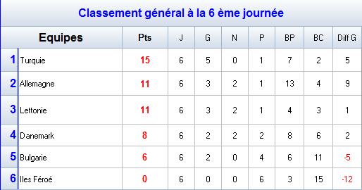 groupe6.png