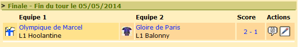 Résultat Finale