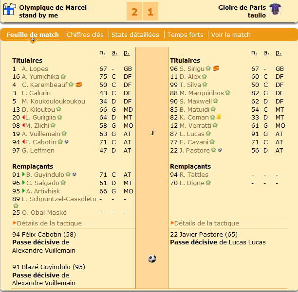 Stats Finale