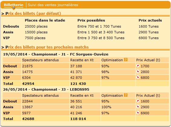 Billetterie