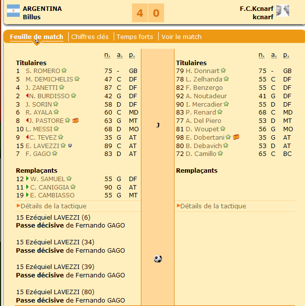 Feuille de match Finale