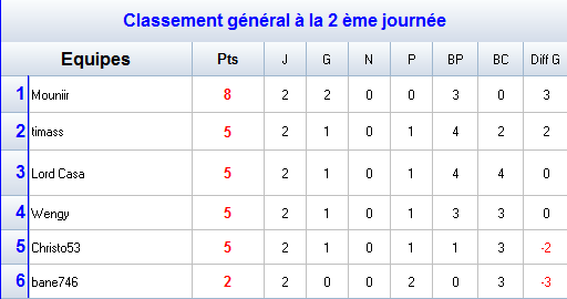 Groupe H.png