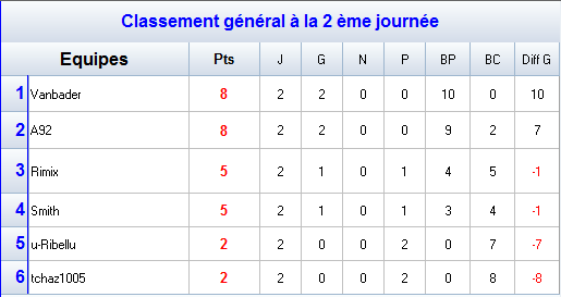 Groupe F.png