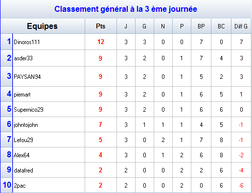 Groupe E - 5.png