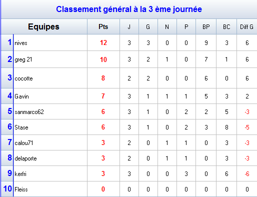 Groupe F - 5.png