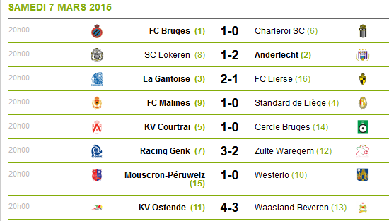 ChampionnatdeBelgique-Journée29.png
