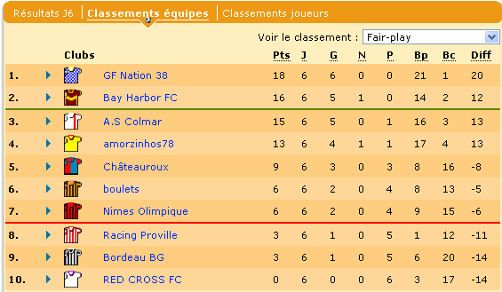 classement.bmp