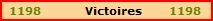 J'ai eu la chance de voir que Lyon menait d'un point . J'ai remis le score à égalite :D :D :D