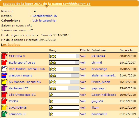 On est pas les plus mal lotti