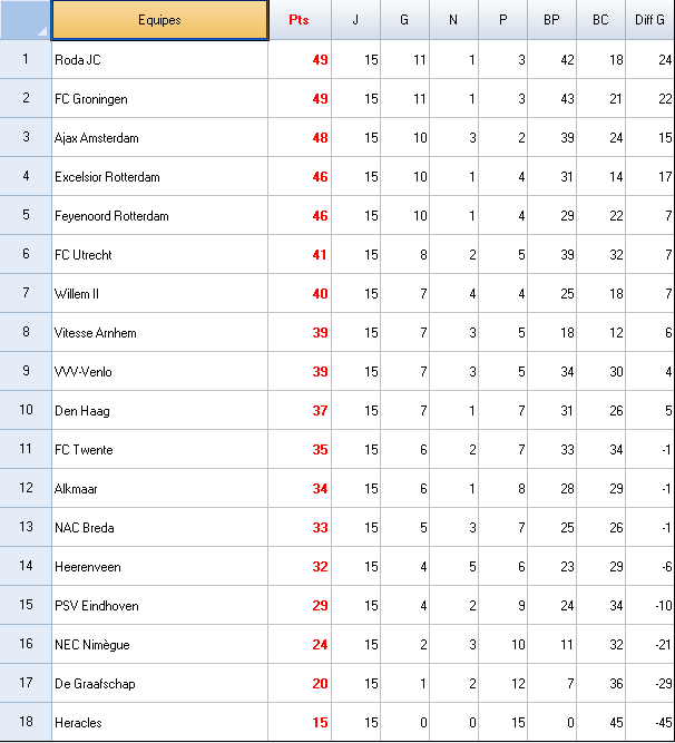 classement.bmp