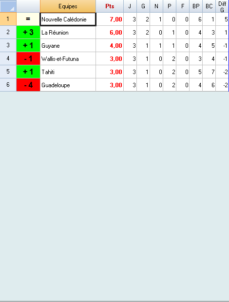 coupe-d-outre-mer-gr-a.bmp