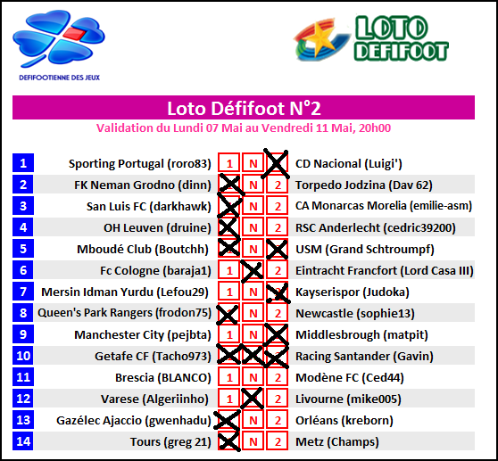 loto_d10.png