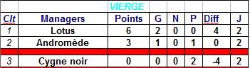 vierge.jpg