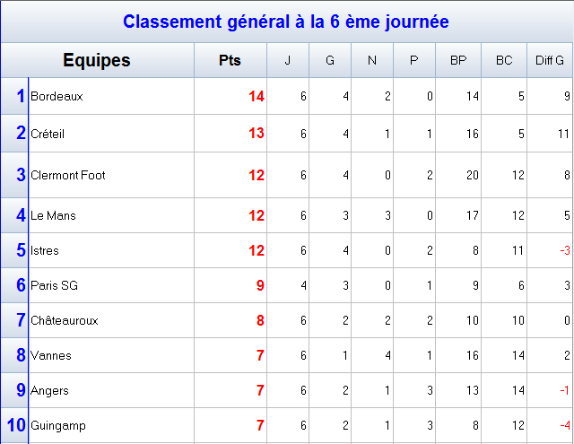 franceligue1.png