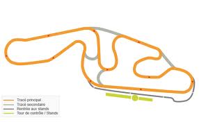 circuit cornerra.jpg